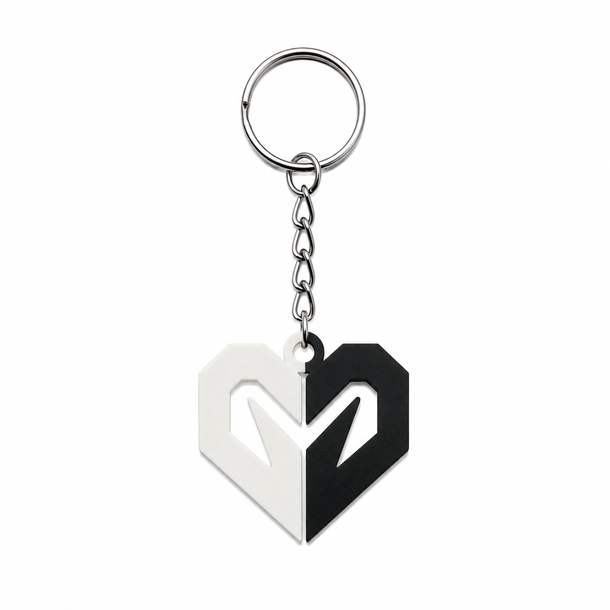 Signature Keyring